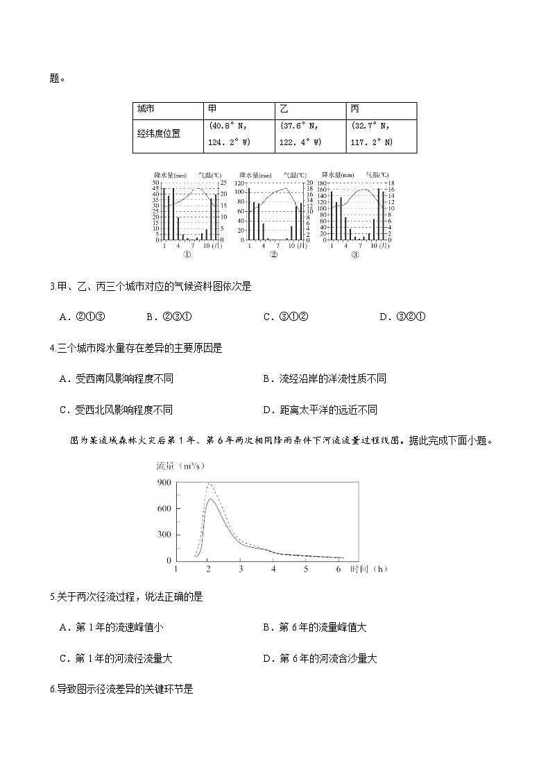 2022-2023学年重庆市高二下学期3月月度质量检测地理试题含答案02