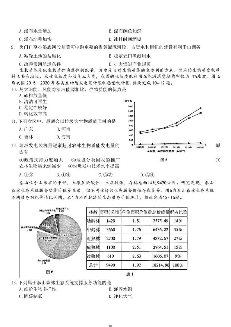 2022-2023学年河南省洛阳市高二下学期期中考试地理试卷PDF版含答案第3页