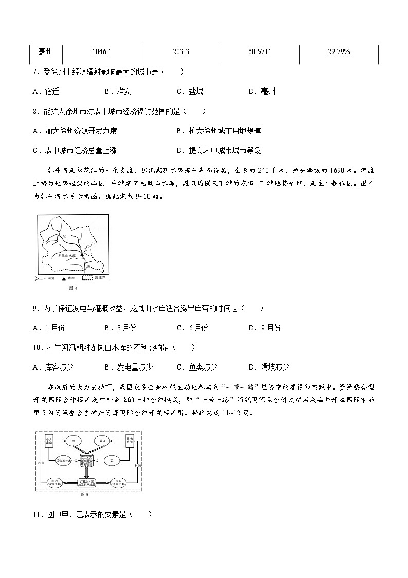2022-2023学年安徽省合肥一中A10联盟高二下学期4月期中考试地理试题含答案03