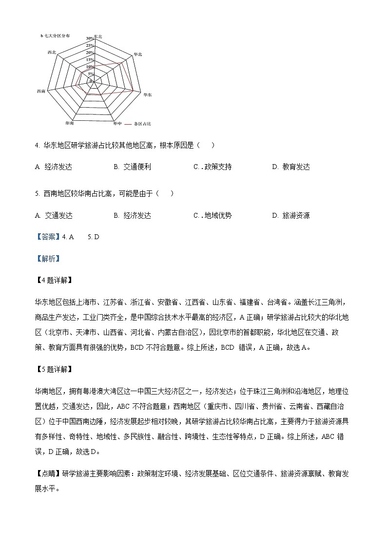 2022-2023学年四川省南充市嘉陵第一中学高二下学期3月月考地理试题Word版含解析03