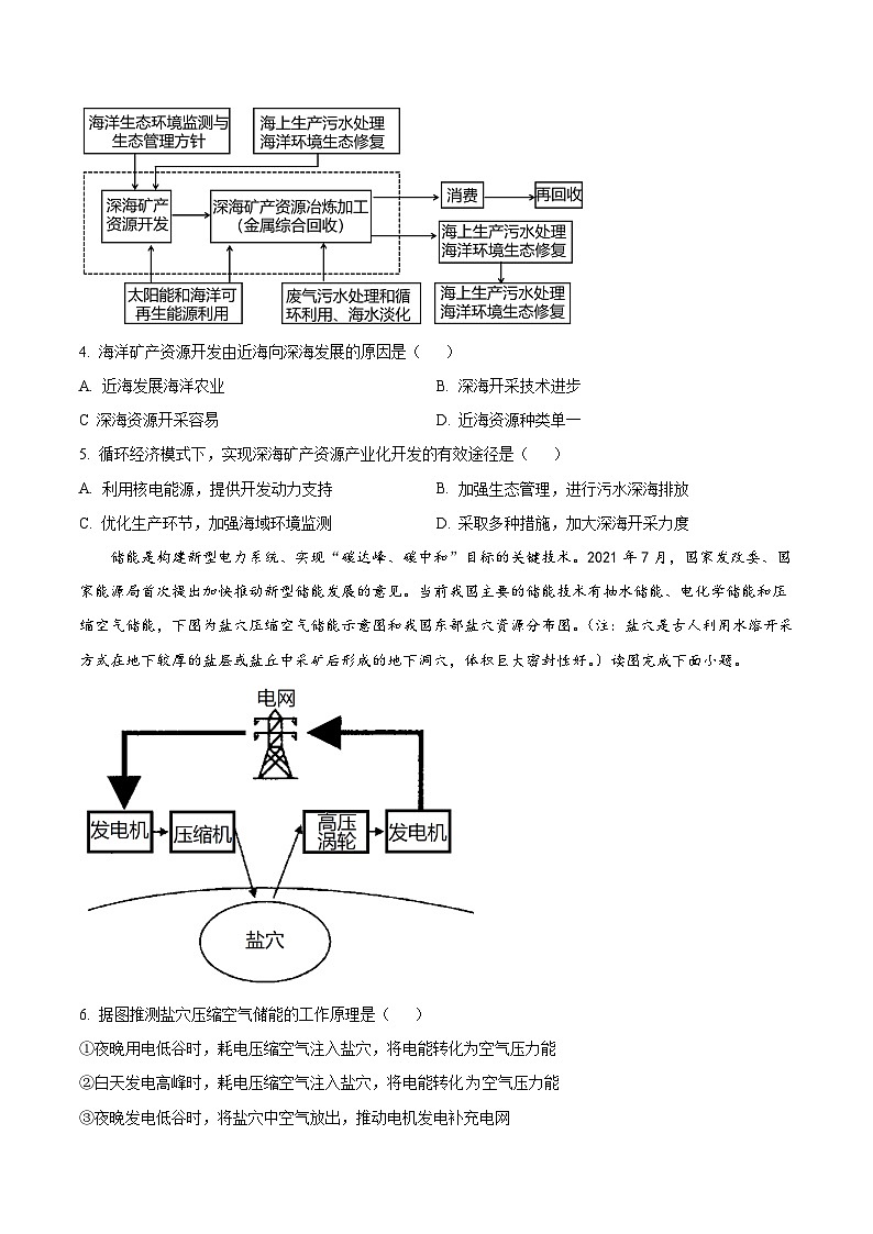 2022-2023学年山东省龙口市高二下学期3月月考地理试题含解析第2页