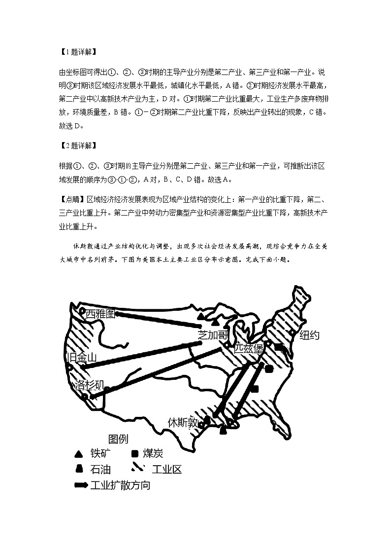 2022-2023学年黑龙江省鹤岗市第一中学高二下学期3月月考地理试题含解析02