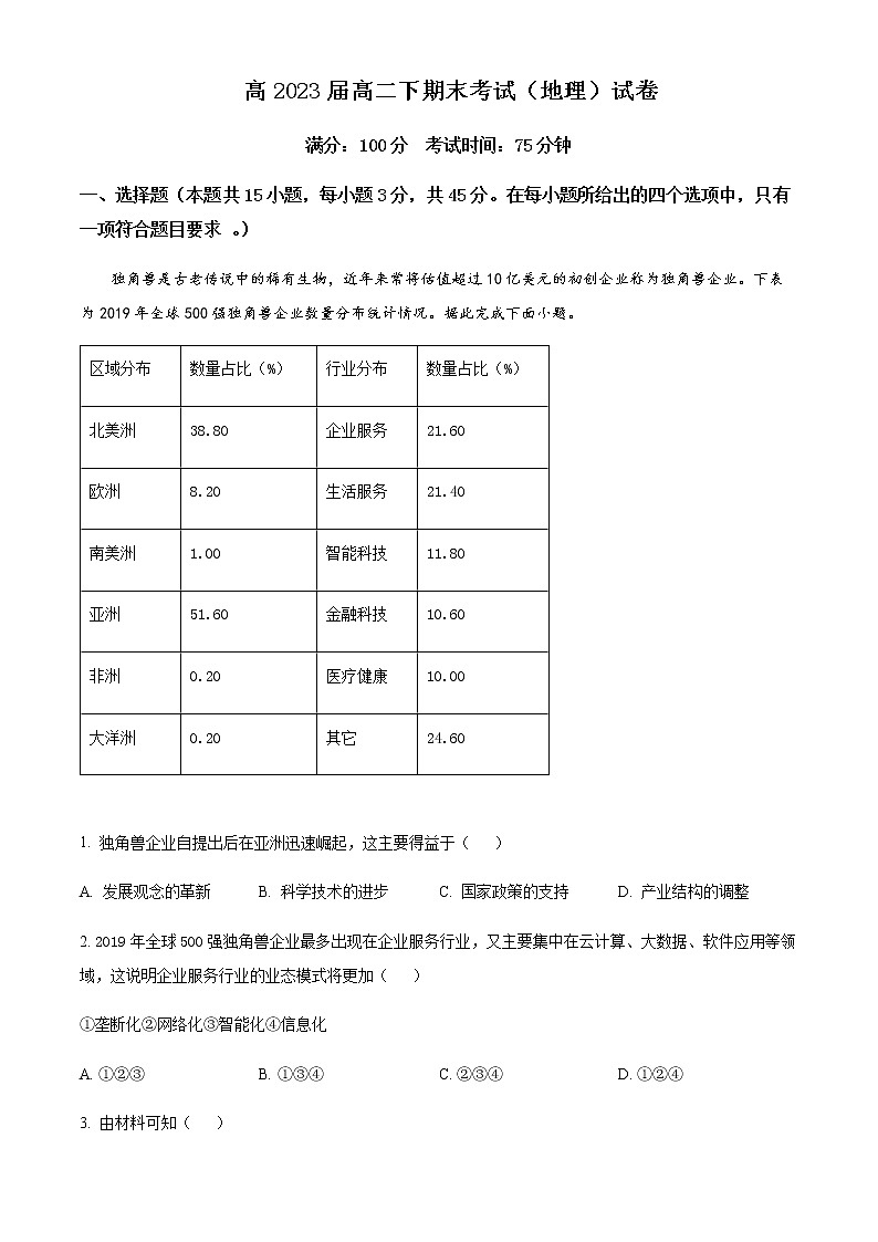 2021-2022学年重庆市巫山县官渡中学高二下学期期末地理试题Word版含解析第1页