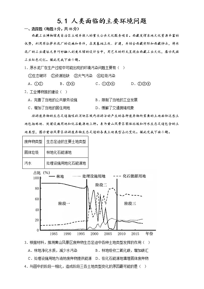 人类面临的主要环境问题（同步练习含解析）高一地理同步练习（人教版2019必修第二册）第1页