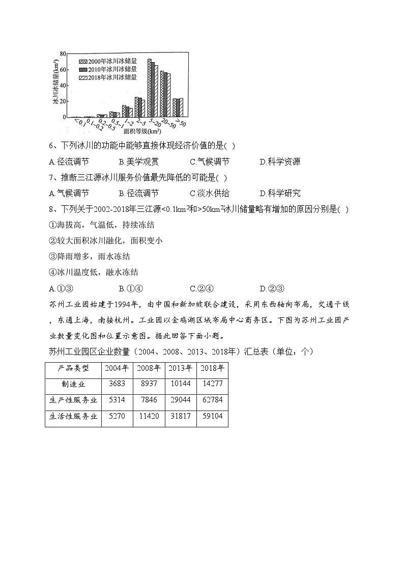 河北省2023届高三下学期4月适应性考试地理试卷（含答案）03