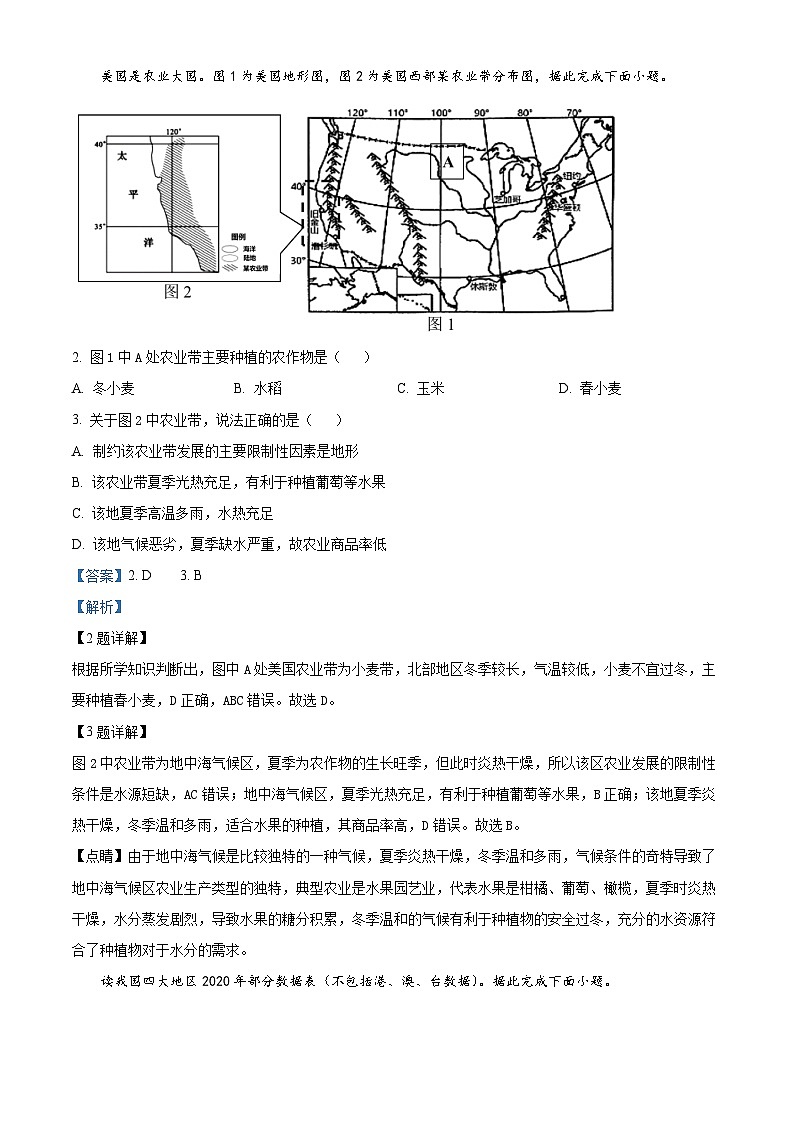 浙江省台州市山海协作体2022-2023学年高二地理下学期期中联考试题（Word版附解析）02