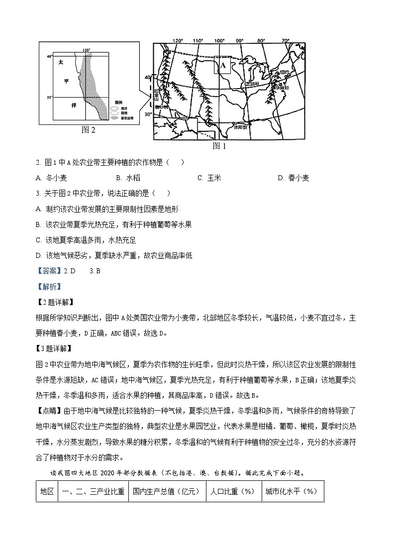 浙江省台州市2022-2023学年高二地理下学期期中试题（Word版附解析）02