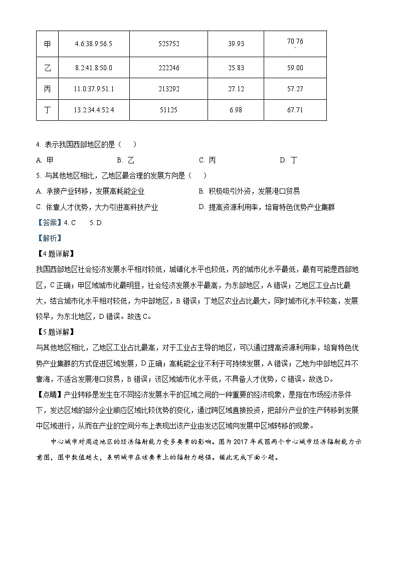 浙江省台州市2022-2023学年高二地理下学期期中试题（Word版附解析）03