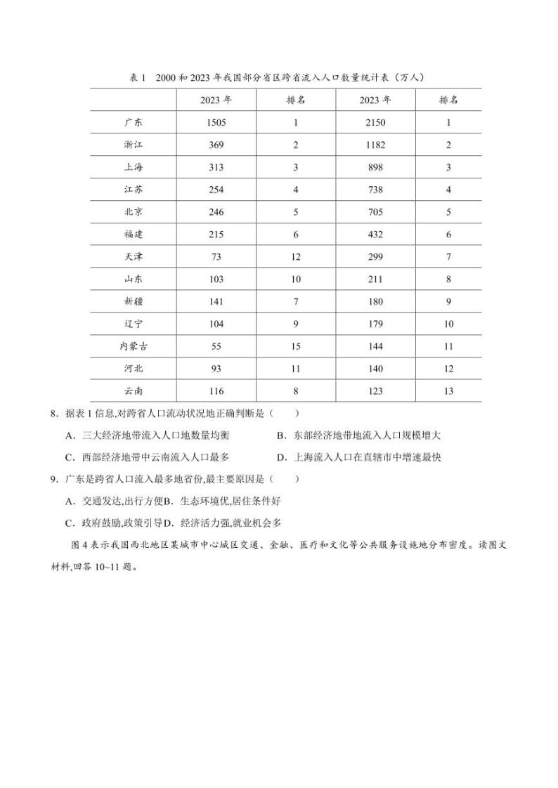 2023年天津市普通高中学业水平等级性考试03