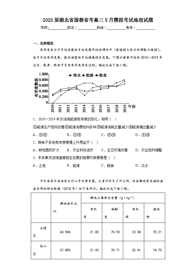 2023届湖北省国都省考高三5月模拟考试地理试题（含答案）第1页