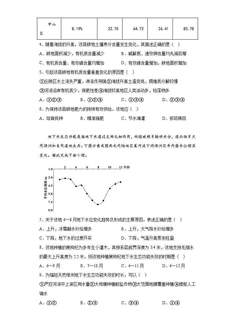 2023届湖北省国都省考高三5月模拟考试地理试题（含答案）第2页