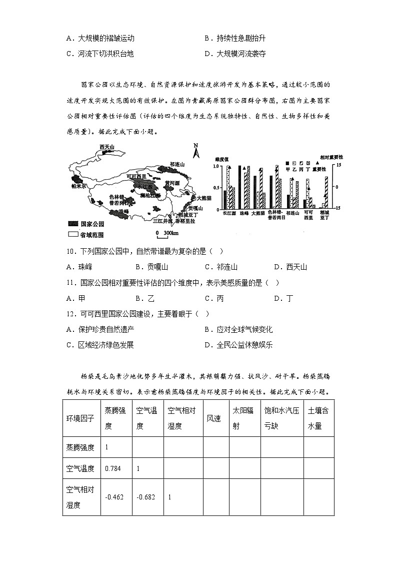 2023届江苏省苏锡常镇四市高考二模地理试题（含答案）第3页