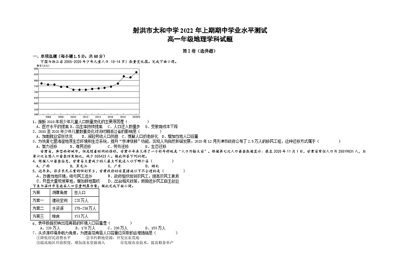 四川省遂宁市射洪市太和中学2021-2022学年高一下学期期中考试地理试题01