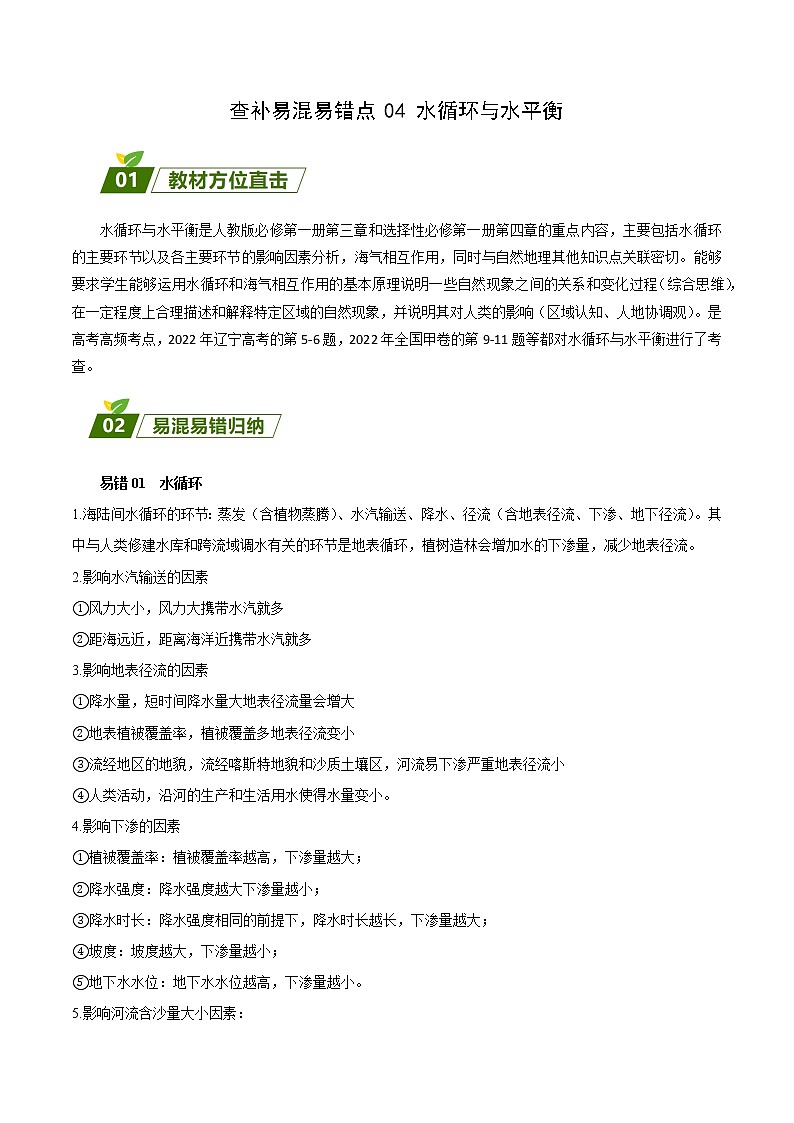 查补易混易错点04 水循环与水平衡-【查漏补缺】2023年高考三轮冲刺过关（解析版）第1页