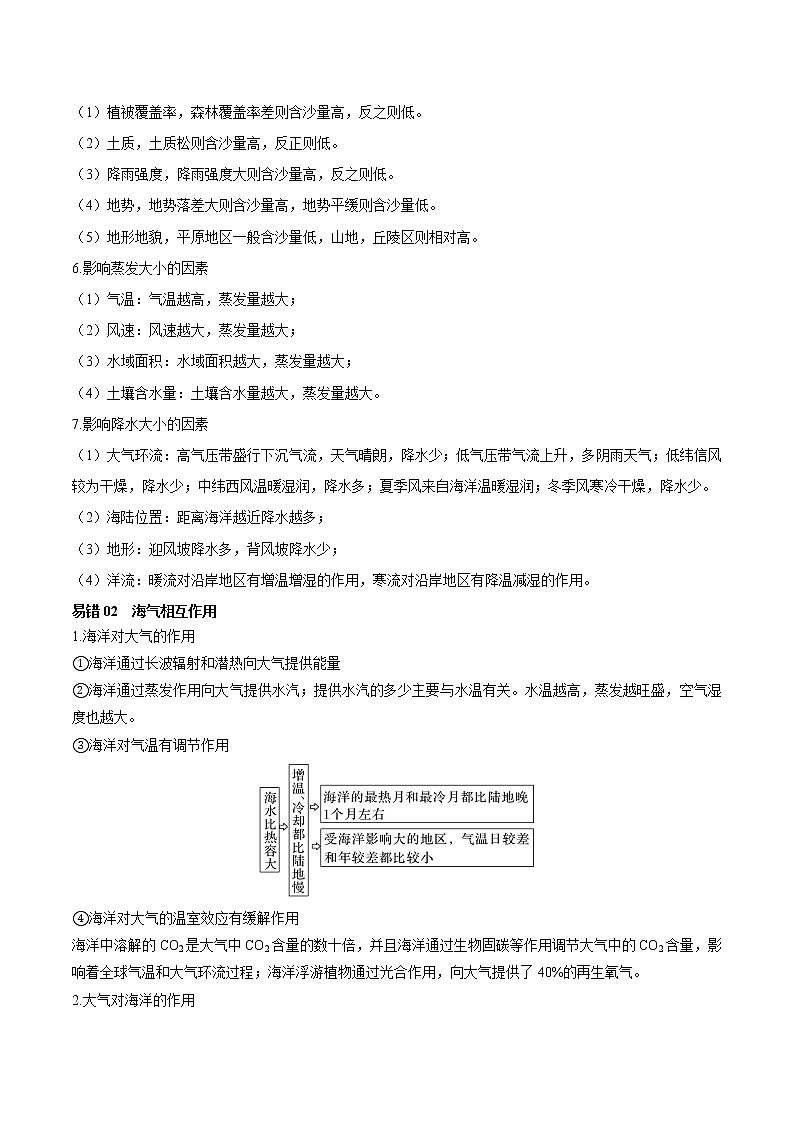 查补易混易错点04 水循环与水平衡-【查漏补缺】2023年高考三轮冲刺过关（解析版）第2页