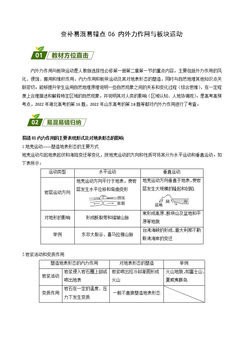 查补易混易错点06 内外力作用与板块运动-【查漏补缺】2023年高考地理三轮冲刺过关（全国通用） 试卷01