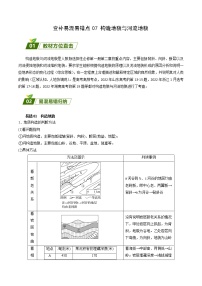 查补易混易错点07 构造地貌与河流地貌-【查漏补缺】2023年高考地理三轮冲刺过关（全国通用）