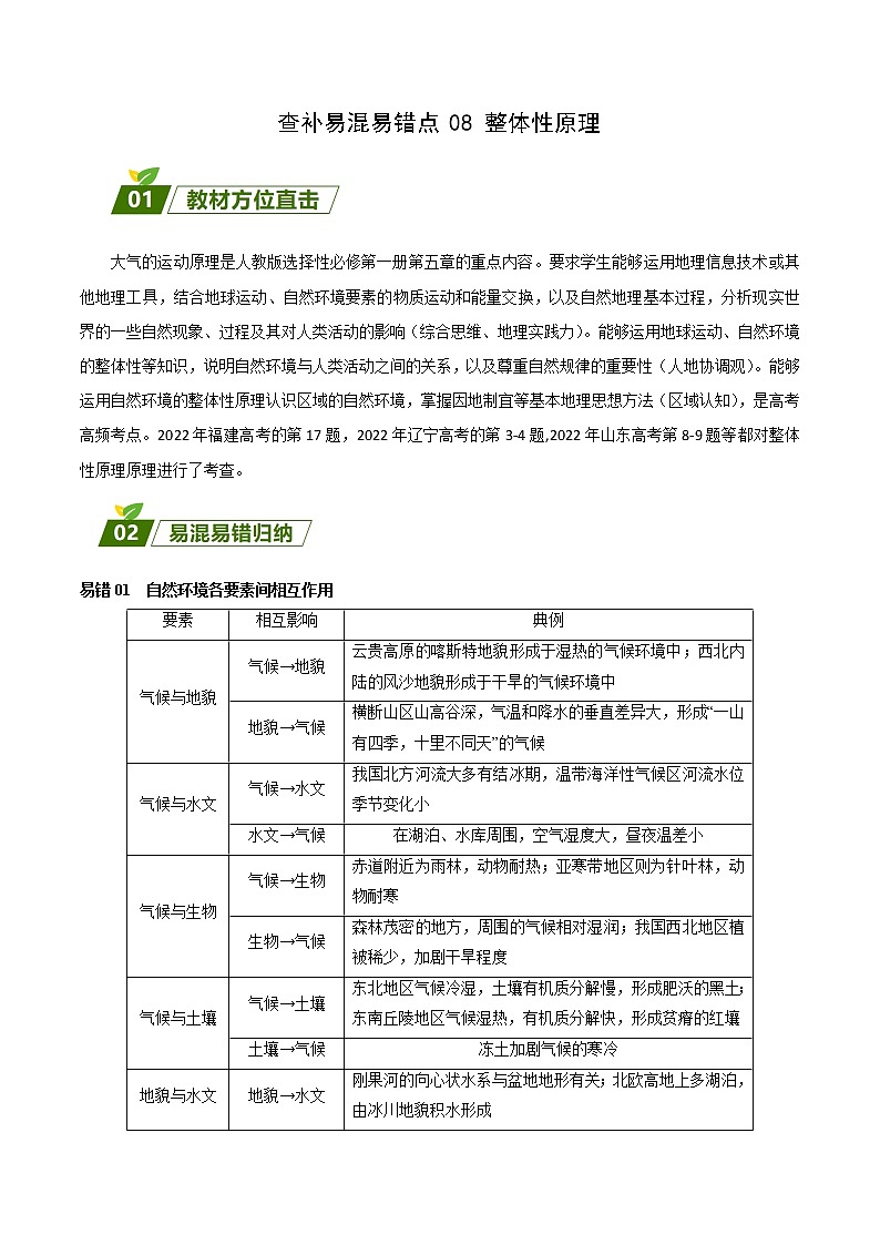 查补易混易错点08 自然地理环境的整体性原理-【查漏补缺】2023年高考地理三轮冲刺过关（全国通用） 试卷01