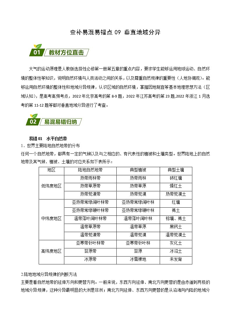 查补易混易错点09 垂直地域分异-【查漏补缺】2023年高考地理三轮冲刺过关（全国通用） 试卷01