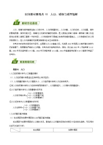 回归教材重难点10  人口、城镇与城市辐射-【查漏补缺】2023年高考地理三轮冲刺过关（全国通用）