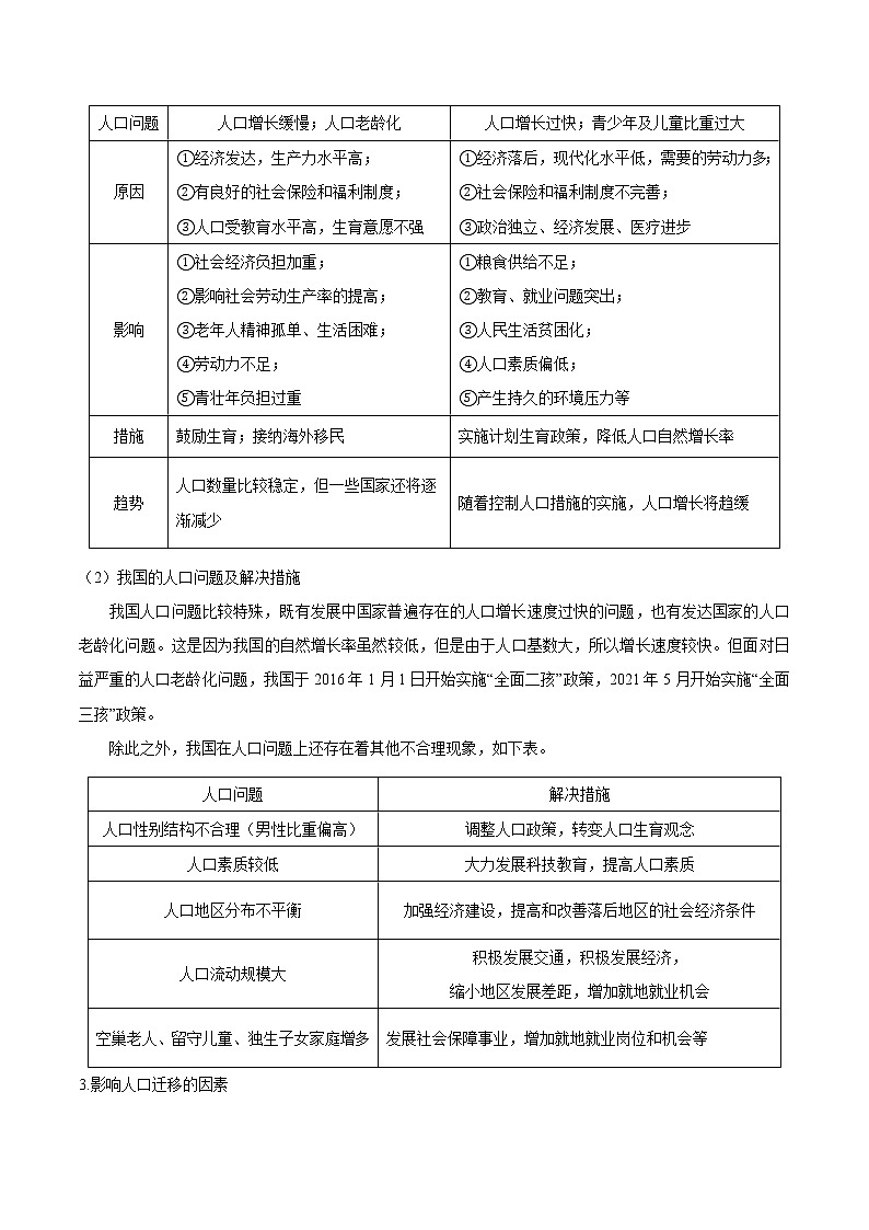 回归教材重难点10  人口、城镇与城市辐射-【查漏补缺】2023年高考地理三轮冲刺过关（全国通用） 试卷02