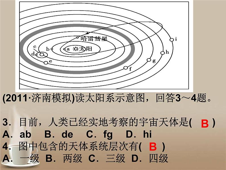 第二课__地球的宇宙环境与地球的圈层结构课件PPT第5页