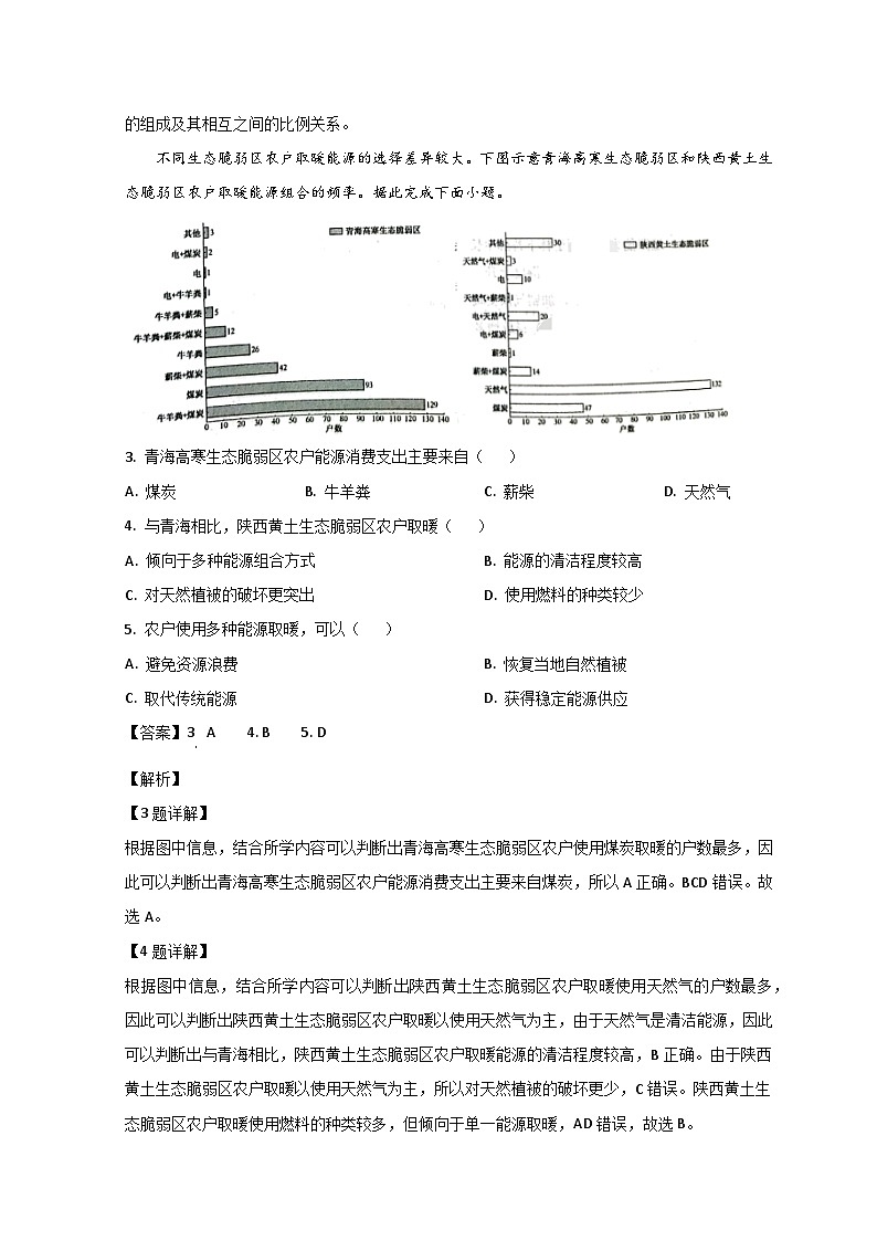 山东省菏泽市2022-2023学年高二地理下学期期中考试试题（Word版附解析）02