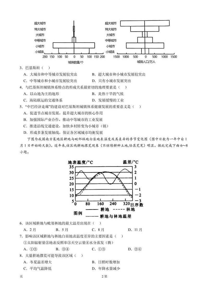 2022届湖南省高考高三地理考前押题密卷 PDF版第2页