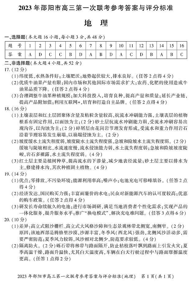 2023届湖南省邵阳市高三上学期1月第一次联考（一模）地理试题（PDF版含答案）01