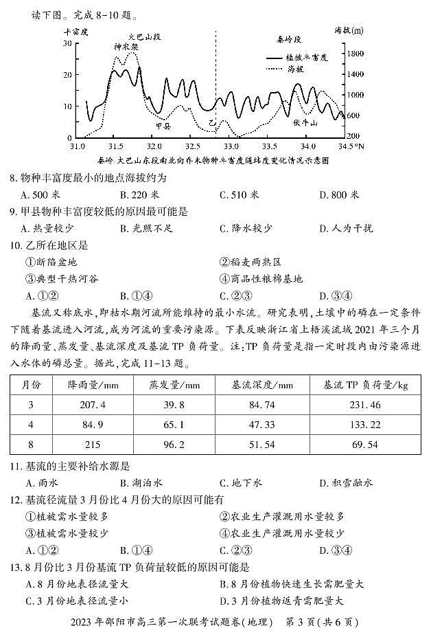 2023届湖南省邵阳市高三上学期1月第一次联考（一模）地理试题（PDF版含答案）03