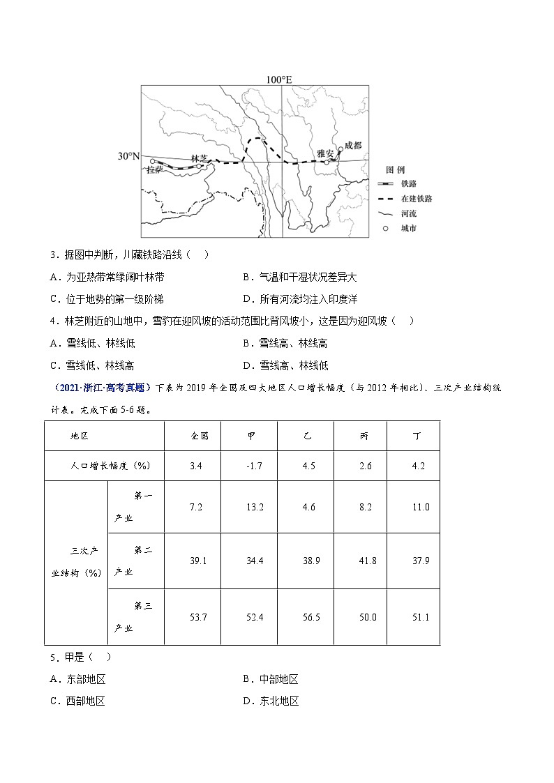 专题18 中国地理——【全国通用】2020-2022三年高考地理真题分类汇编（原卷版+解析版）03