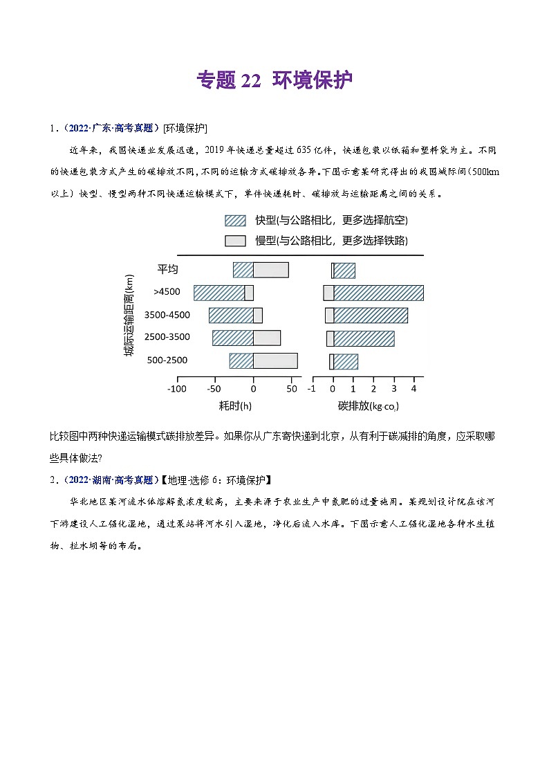 专题22 环境保护——【全国通用】2020-2022三年高考地理真题分类汇编（原卷版+解析版）01