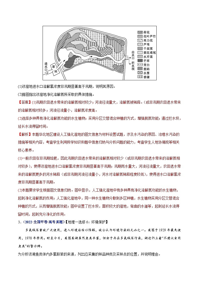 专题22 环境保护——【全国通用】2020-2022三年高考地理真题分类汇编（原卷版+解析版）02