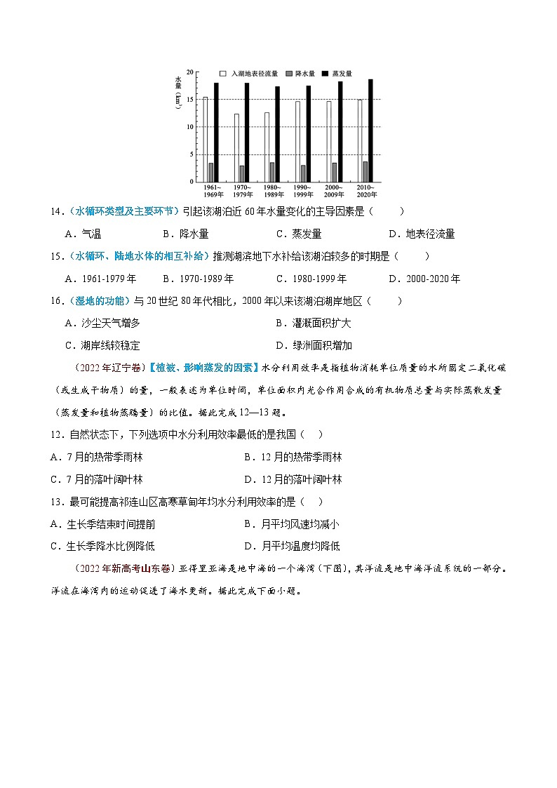专题04  地球上的水——【新高考专用】2020-2022三年高考地理真题分类汇编（原卷版+解析版）02