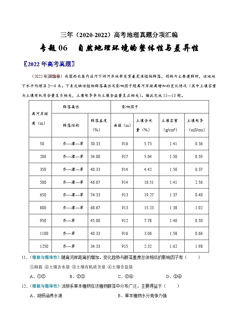 专题06  自然地理环境的整体性与差异性——【新高考专用】2020-2022三年高考地理真题分类汇编（原卷版+解析版）01