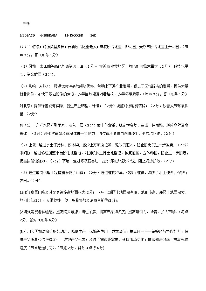 辽宁省葫芦岛市2022届高三下学期第二次模拟考试地理答案第1页