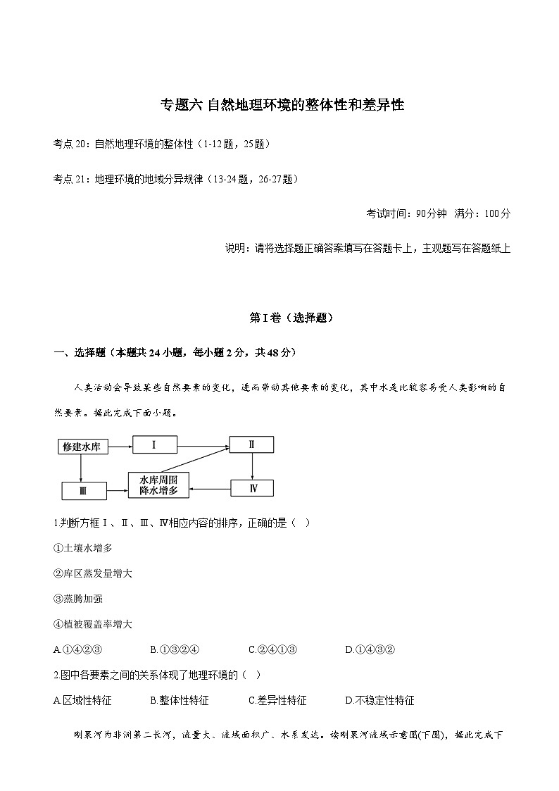 2023届高考地理考点剖析精创卷六自然地理环境的整体性和差异性单元检测（人教版）含答案第1页
