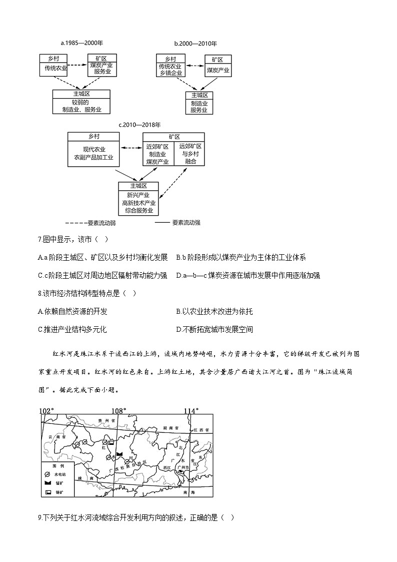 2023届高考地理考点剖析精创卷十三区域自然资源综合开发利用单元检测（人教版）含答案第3页