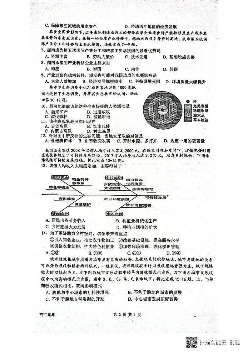 广东省佛山市南海区狮山石门高级中学2022-2023学年高二下学期期中地理试题02