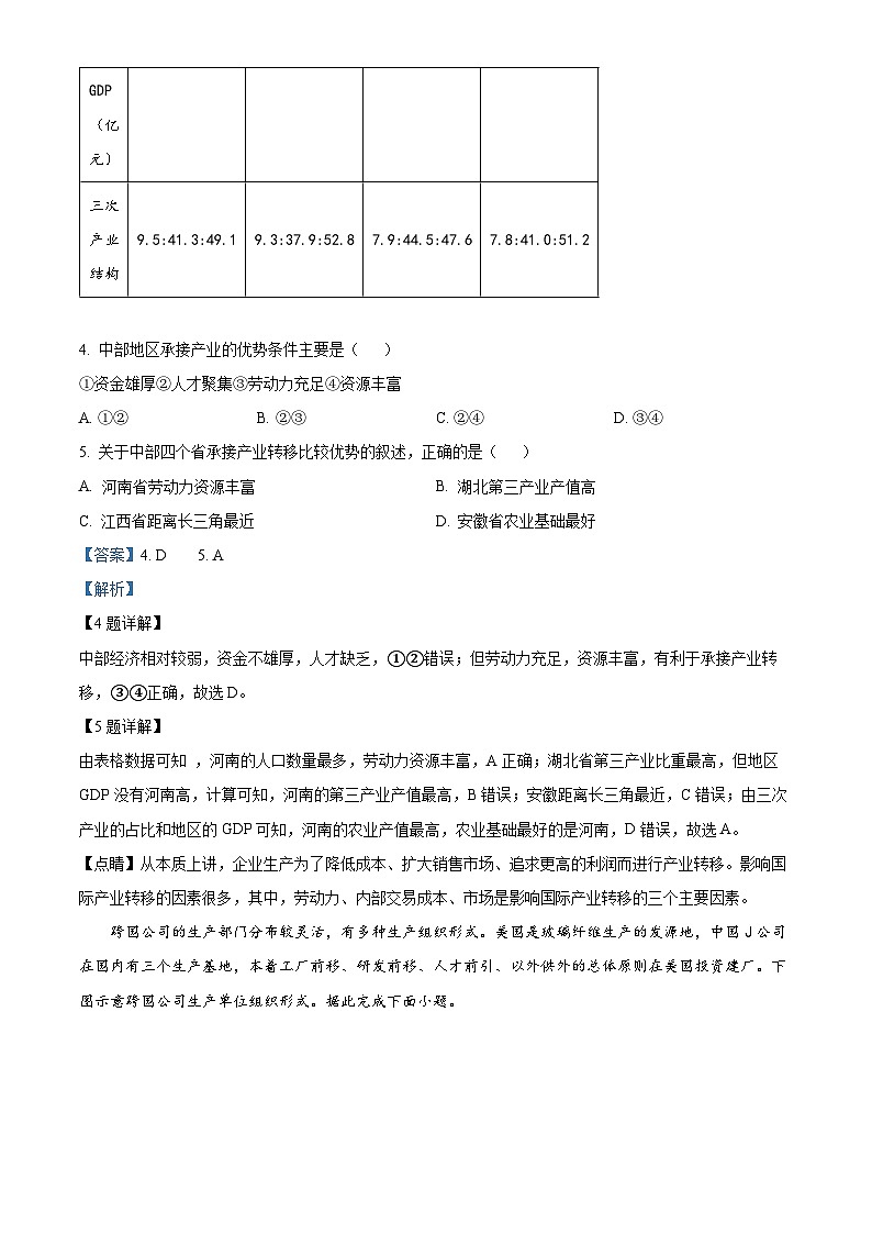 江苏省苏州市2022-2023学年高二地理下学期期中考试试题（Word版附解析）03