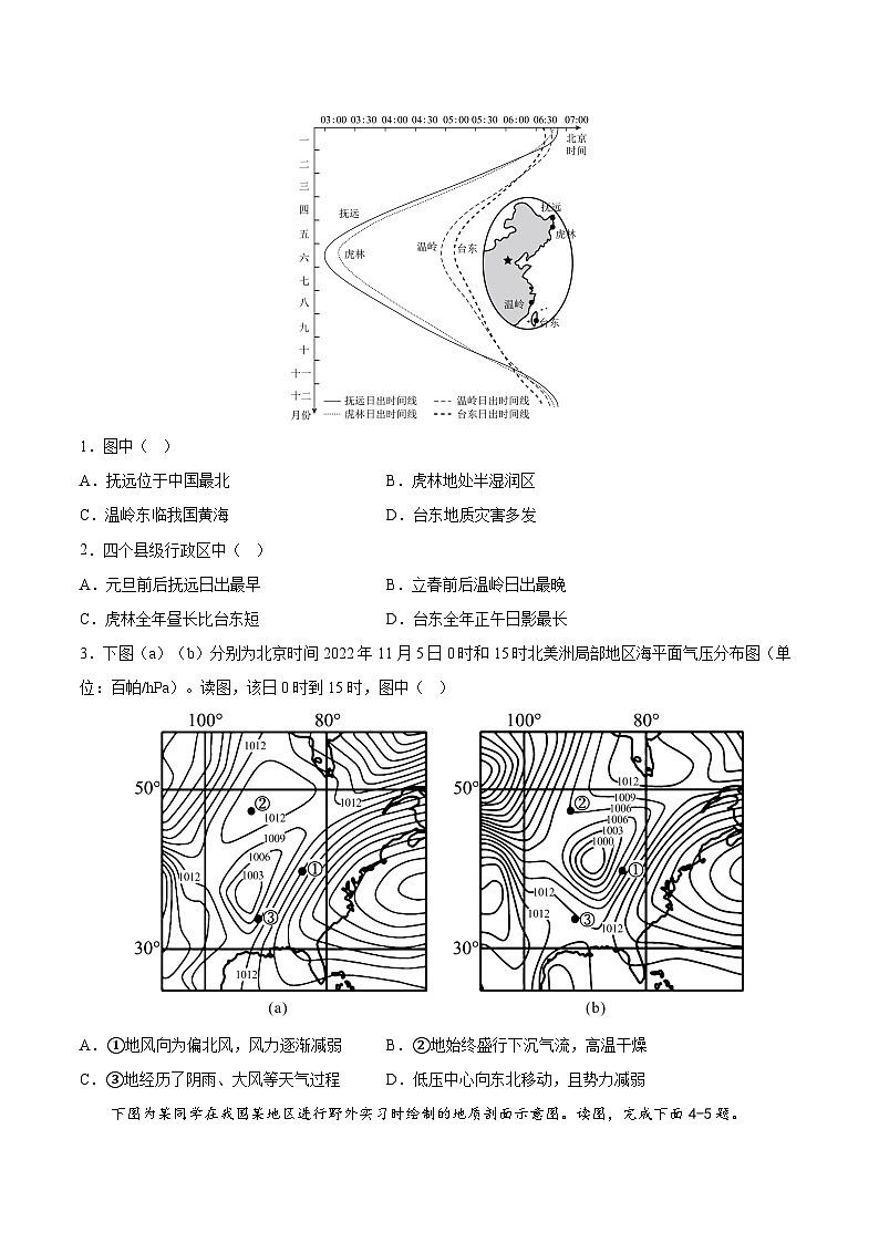 必刷卷01——【高考三轮冲刺】2023年高考地理考前20天冲刺必刷卷（北京专用）（原卷版+解析版）02