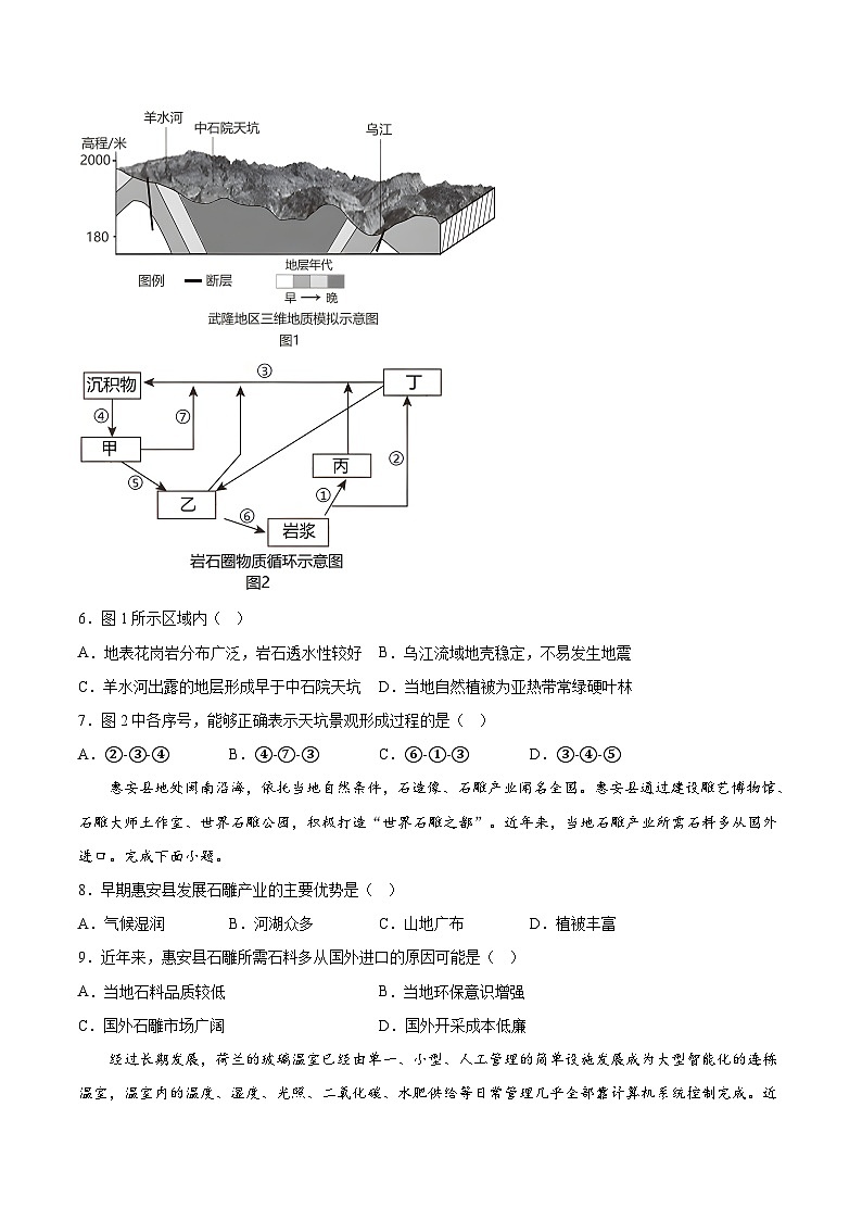 必刷卷05——【高考三轮冲刺】2023年高考地理考前20天冲刺必刷卷（天津专用）（原卷版）第3页