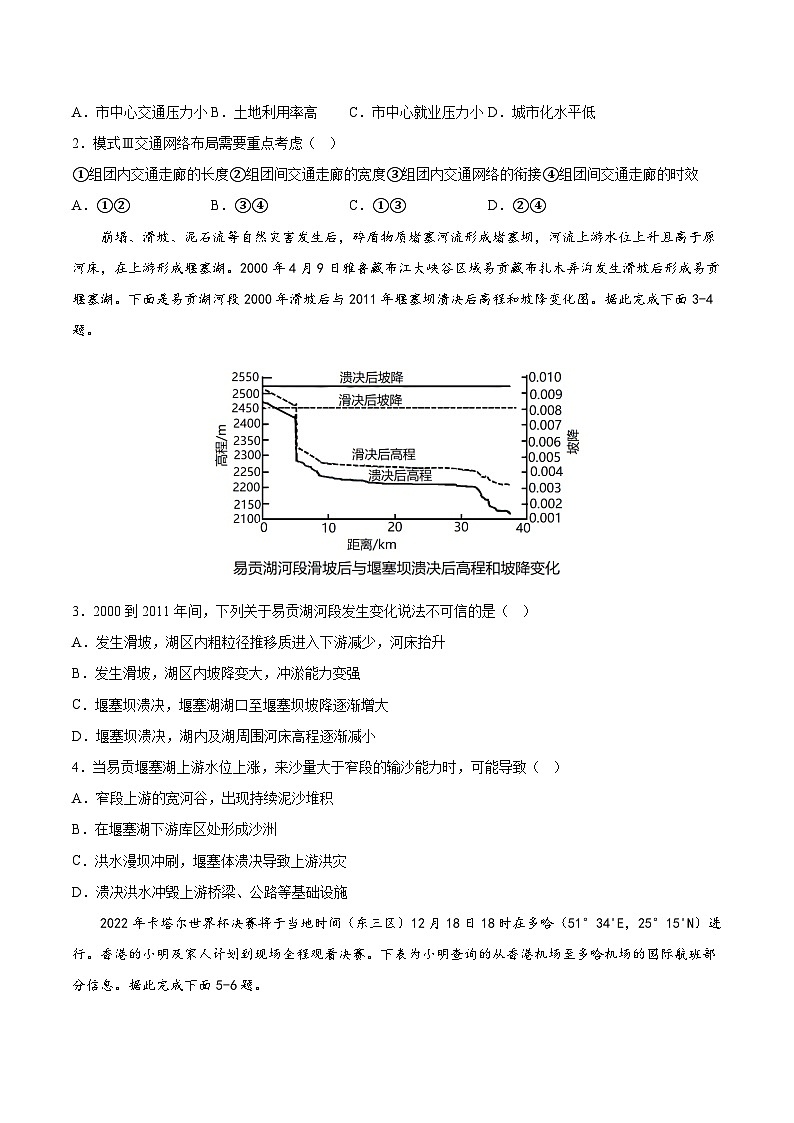 必刷卷01——【高考三轮冲刺】2023年高考地理考前20天冲刺必刷卷（广东专用）（原卷版+解析版）02