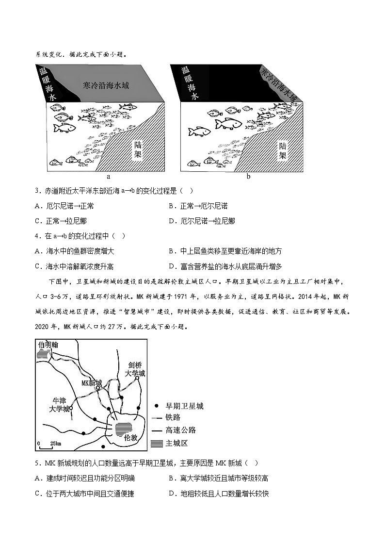 必刷卷01——【高考三轮冲刺】2023年高考地理考前20天冲刺必刷卷（河北专用）（原卷版+解析版）02