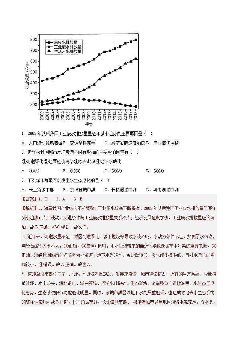 必刷卷05——【高考三轮冲刺】2023年高考地理考前20天冲刺必刷卷（湖北专用）（解析版）第2页