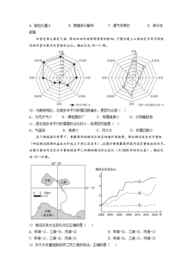 必刷卷02——【高考三轮冲刺】2023年高考地理考前20天冲刺必刷卷（福建专用）（原卷版）第3页