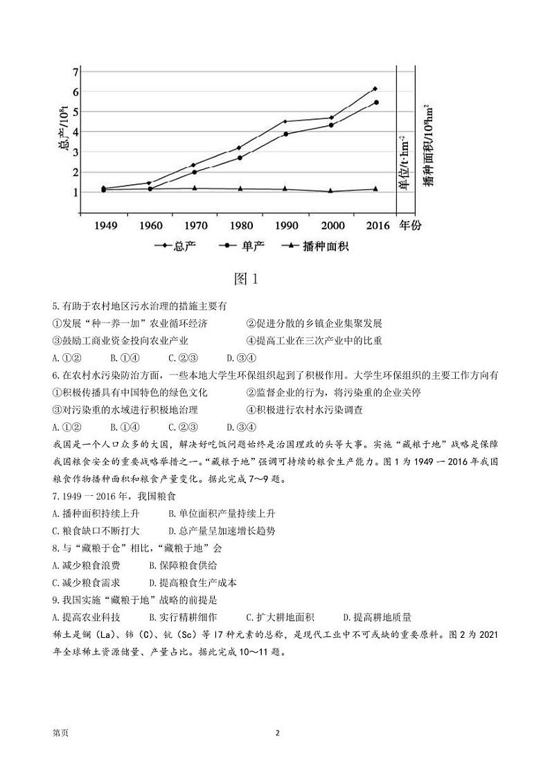2021-2022学年山东省德州市高二下学期期中地理试题（PDF版）第2页
