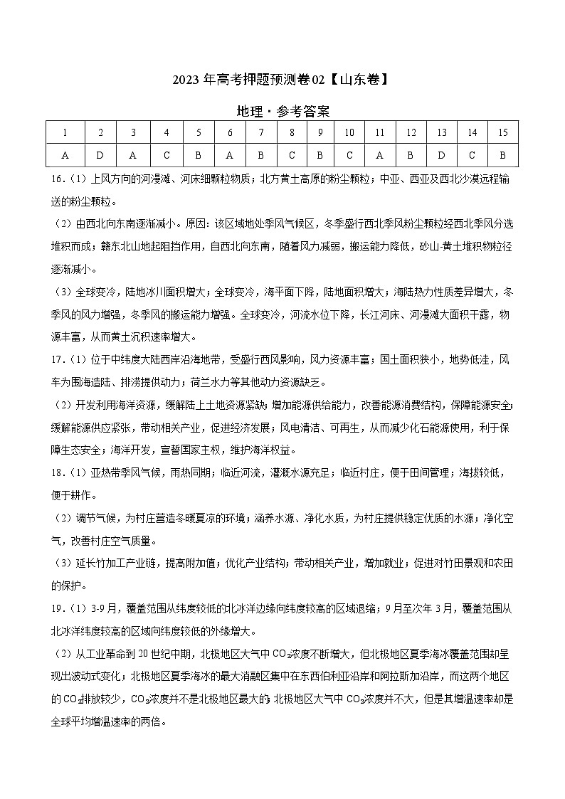 2023年高考押题预测卷02（山东卷）-地理（参考答案）第1页