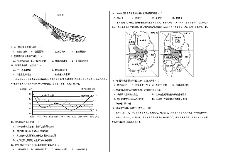 2023年高考押题预测卷03（山东卷）-地理（考试版）A3第2页
