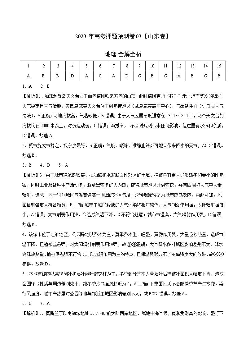 2023年高考押题预测卷03（山东卷）-地理（全解全析）01
